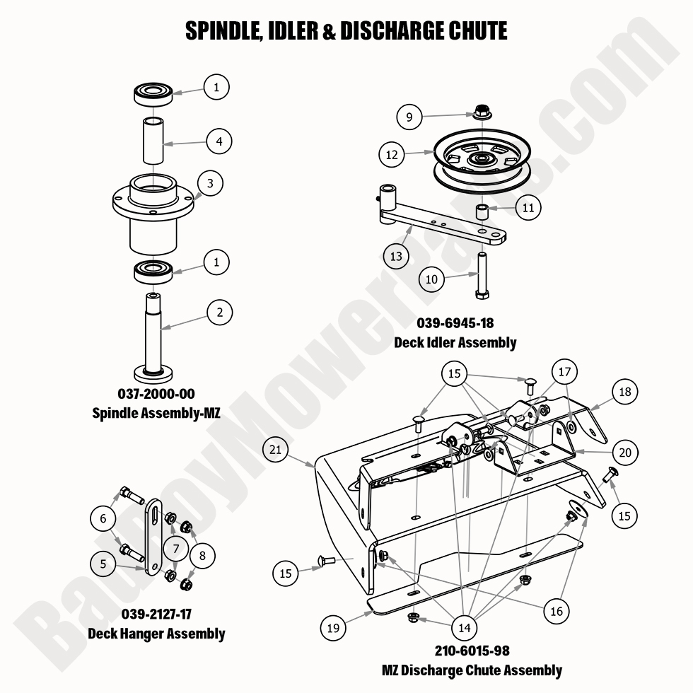 2020 MZ & MZ Magnum - Spindle, Idler & Discharge Chute